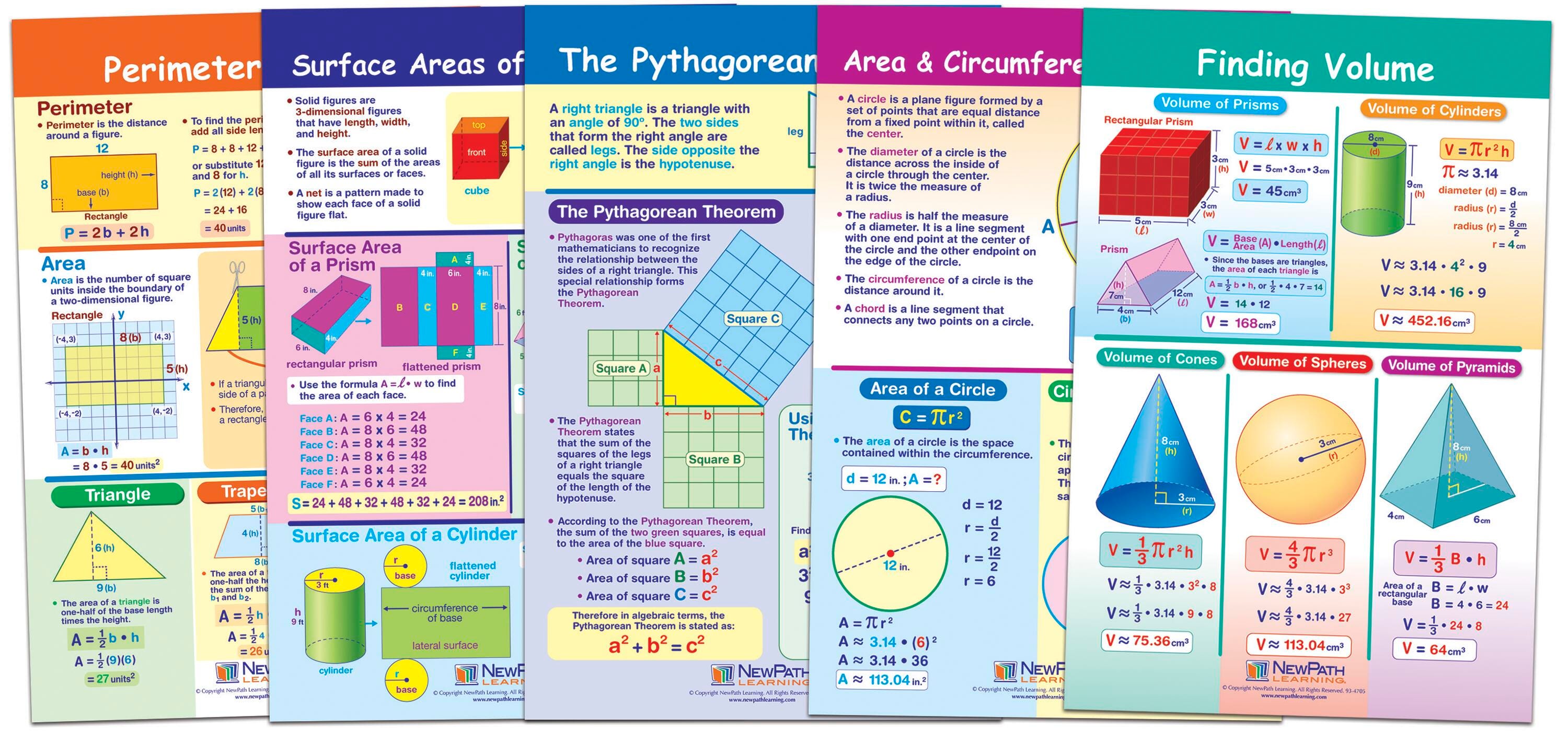NewPath Perimeter, Circumference, Area & Volume Bulletin Board Charts, Grades 6 to 8, Set of 5 1567234
